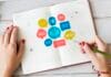 Co to jest unschooling?